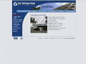 City National Bank of Florida